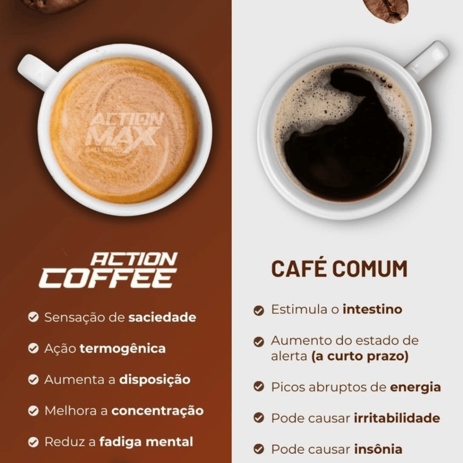 ACTION Coffee - IDY V. FIT NATURALS LTD