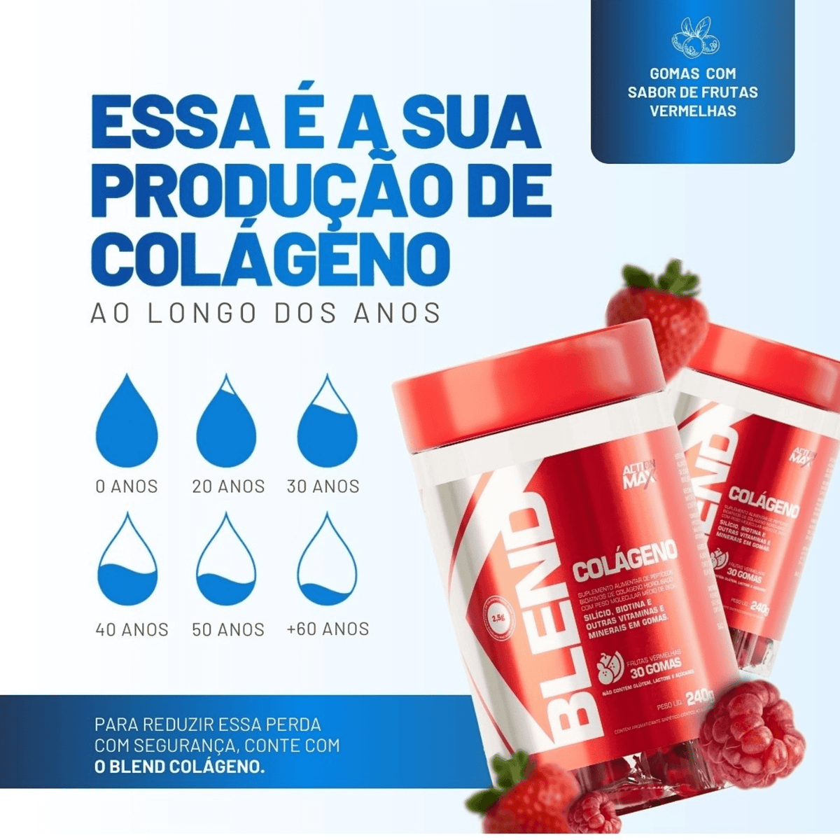 ACTION MAX Blend Collagen food supplement bottle