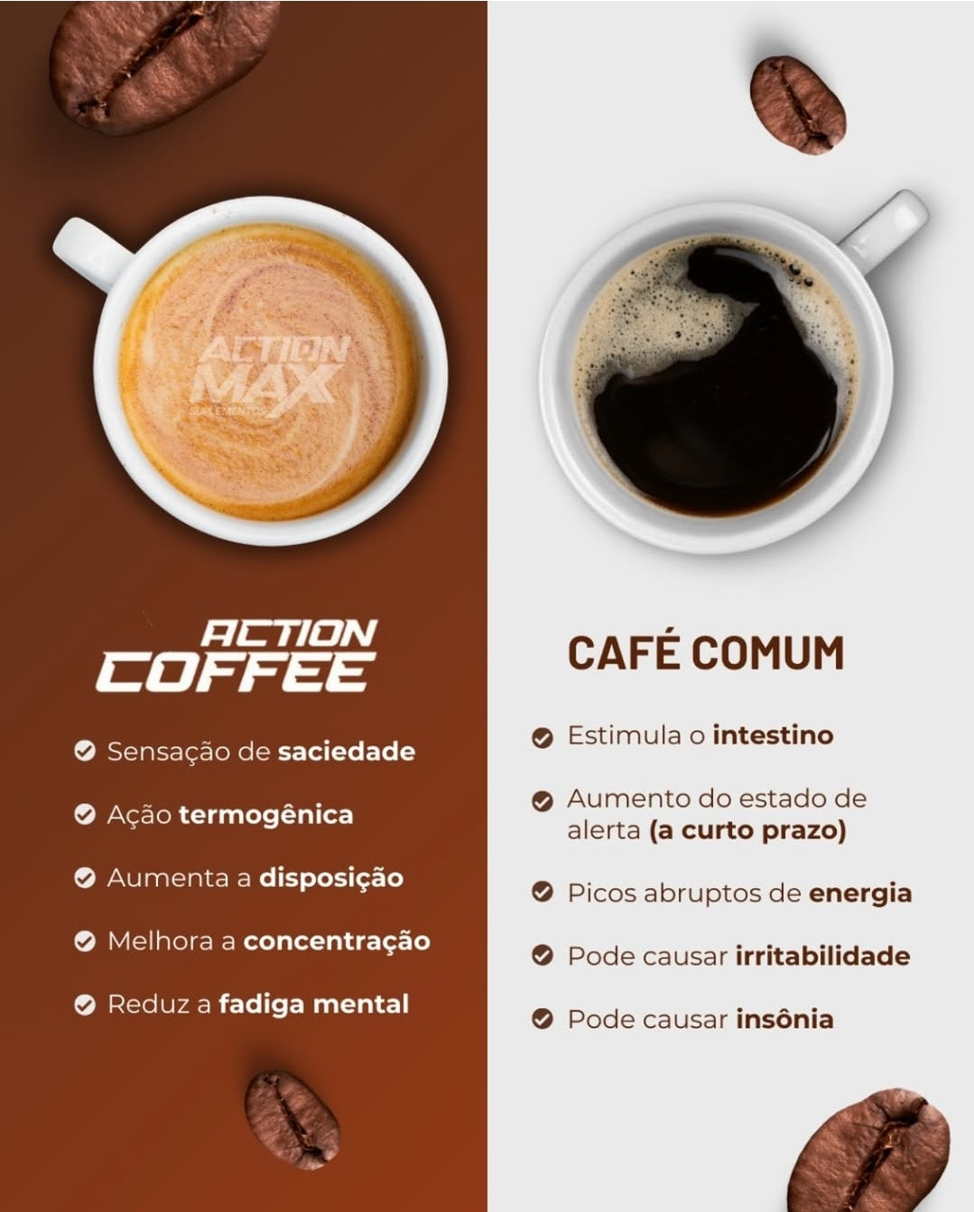 ACTION Coffee